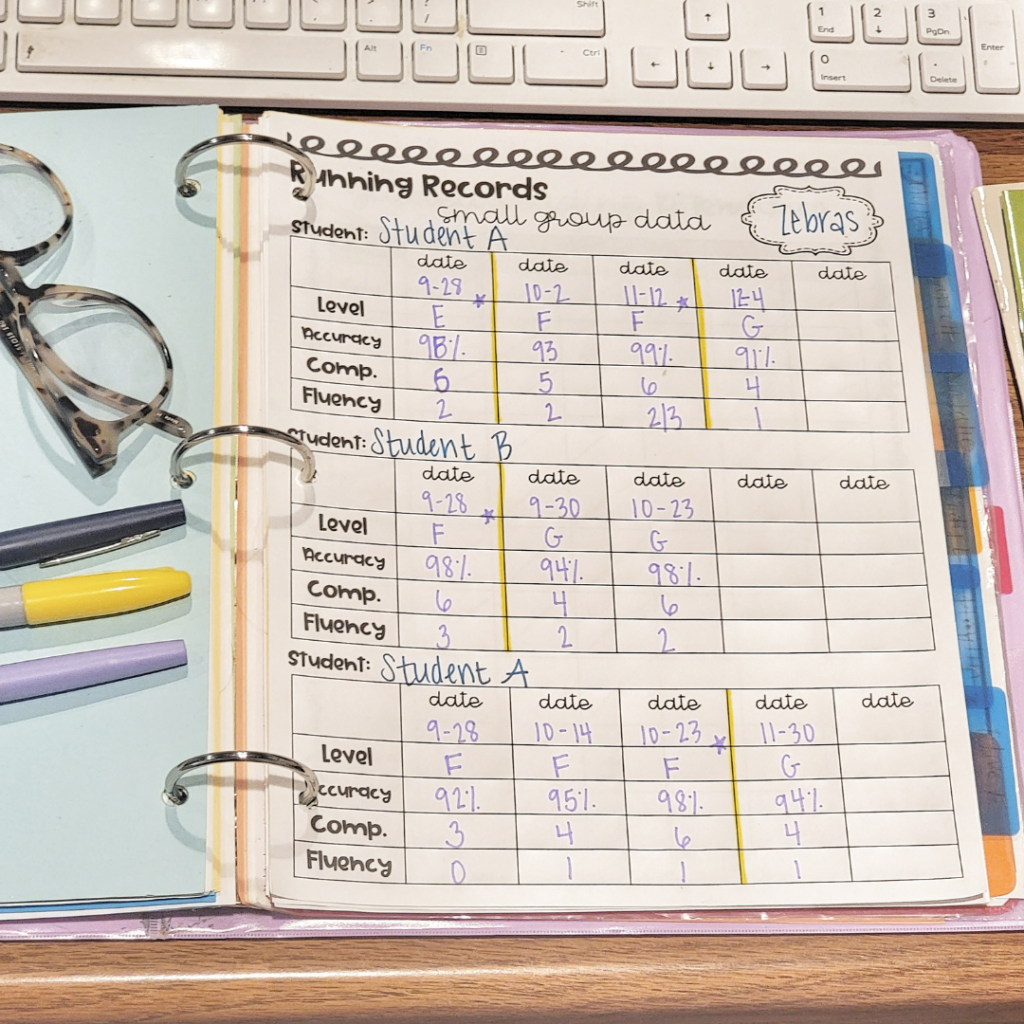 running-records-organization
