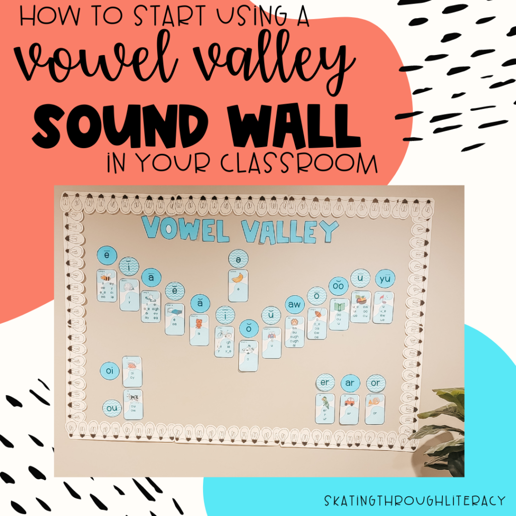 how-to-start-using-a-vowel-valley-sound-wall-in-your-classroom