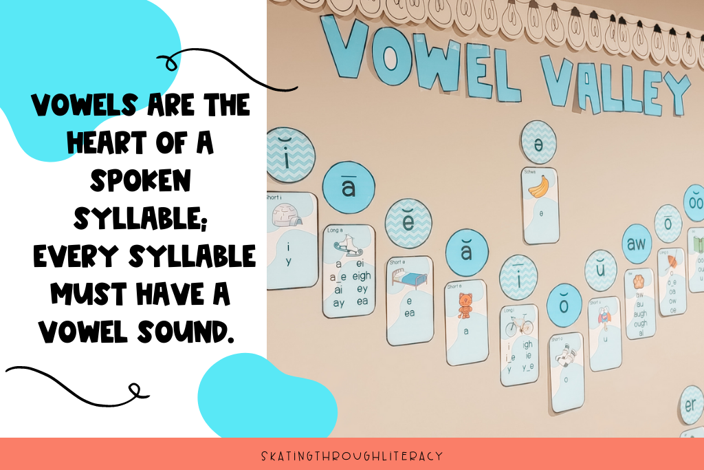 how-to-start-using-a-vowel-valley-sound-wall-in-your-classroom