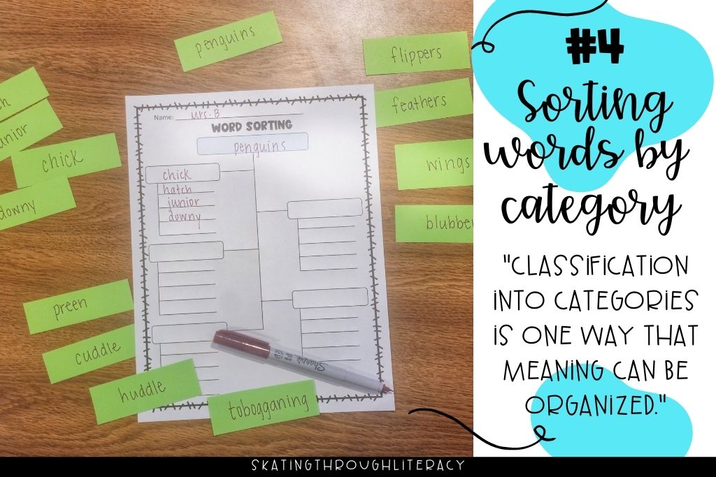 science-of-reading-vocabulary-activities