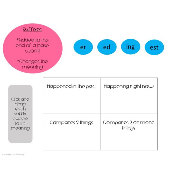 Digital Word Work: Suffixes Part 1- ed, ing, er, & est - Image 2
