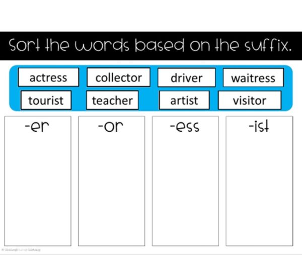 Digital Word Work: Suffixes Part 4- er, or, ess, & ist - Image 2