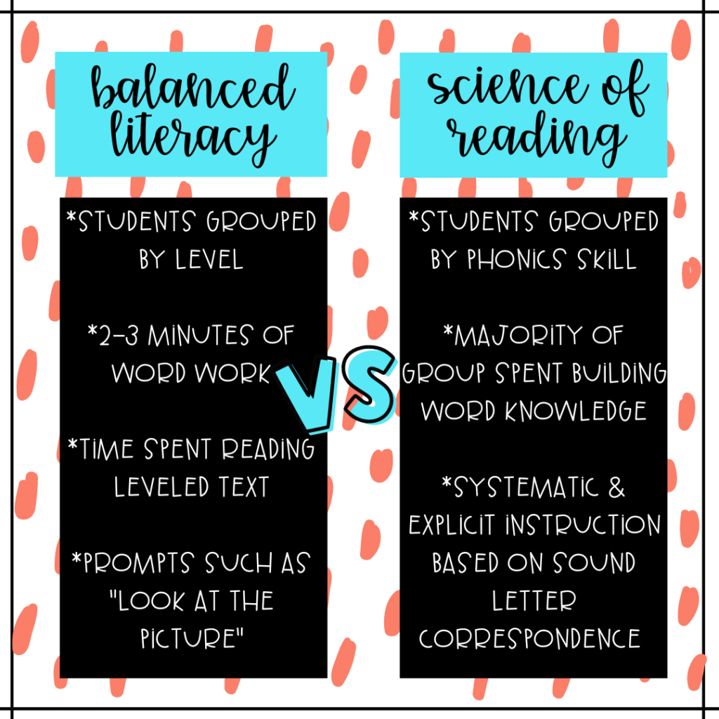 phonics-guided-reading